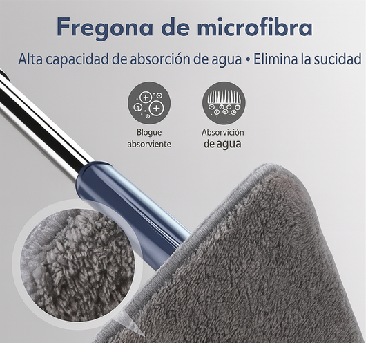 10 RECAMBIOS MOPA 360