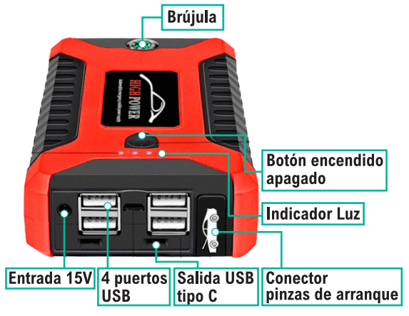 HIGH POWER™ Arrancador de Batería.**LIQUIDACIÓN POR CIERRE**