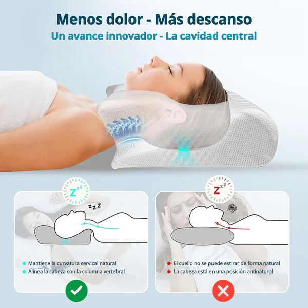 ALMOHADA ERGONÓMICA